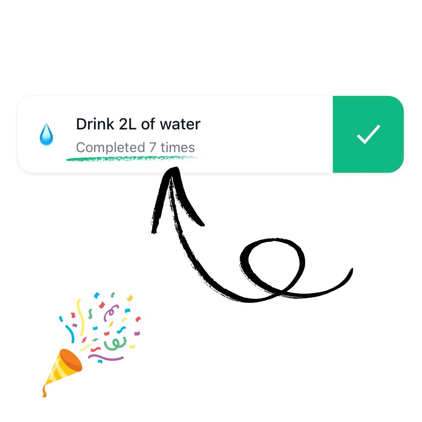 Image with a habit item completed